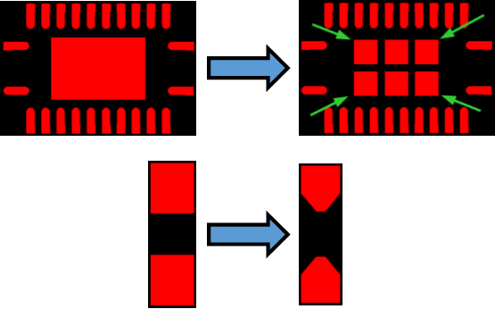 Stencil shapes gerber