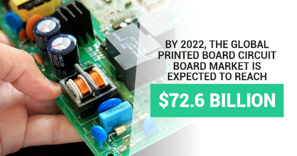 Understanding Our Quick Turn PCB Assembly Services